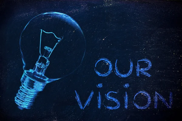 HAMCH Vision